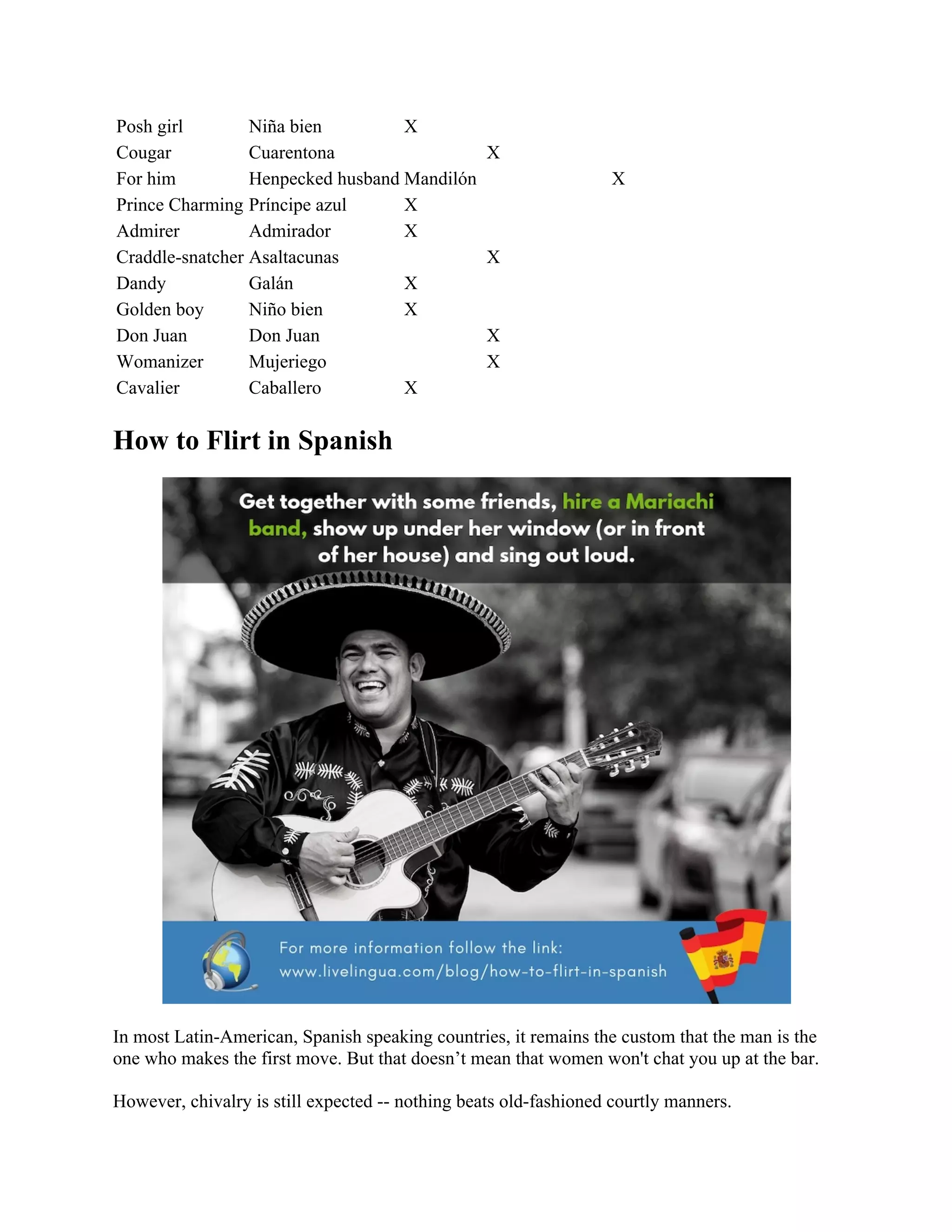 How to flirt in spanish pdf