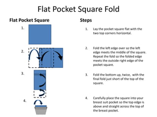 Flat Pocket Square FoldFlat Pocket SquareSteps1.Lay the pocket square flat with the two top corners horizontal.Fold the left edge over so the left edge meets the middle of the square.  Repeat the fold so the folded edge meets the outside right edge of the pocket square. Fold the bottom up, twice,  with the final fold just short of the top of the square.Carefully place the square into your breast suit pocket so the top edge is above and straight across the top of the breast pocket.2.3. 4.