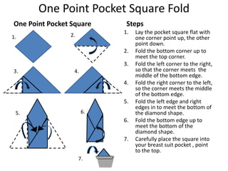 One Point Pocket Square FoldOne Point Pocket Square      StepsLay the pocket square flat with one corner point up, the other point down.Fold the bottom corner up to meet the top corner.Fold the left corner to the right, so that the corner meets  the middle of the bottom edge.Fold the right corner to the left, so the corner meets the middle of the bottom edge. Fold the left edge and right edges in to meet the bottom of the diamond shape. Fold the bottom edge up to meet the bottom of the diamond shape.Carefully place the square into your breast suit pocket , point to the top.2.1.3.4.5.6.7.