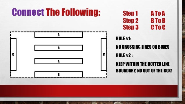 How to follow a process