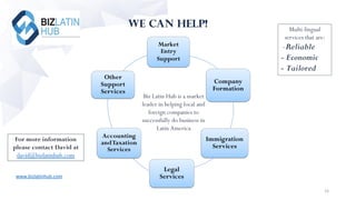 We Can Help!
15
Biz Latin Hub is a
market leader in
helping local and
foreign companies to
successfully do business
in Lat...