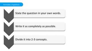 Formulate a hypothesis
 