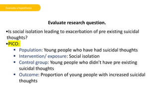 Evaluate research question.
•Is social isolation leading to exacerbation of pre existing suicidal
thoughts?
•PICO:
 Population: Young people who have had suicidal thoughts
 Intervention/ exposure: Social isolation
 Control group: Young people who didn’t have pre existing
suicidal thoughts
 Outcome: Proportion of young people with increased suicidal
thoughts
Evaluate a hypothesis
 