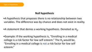 Types of Hypothesis
Null hypothesis
•A hypothesis that proposes there is no relationship between two
variables. The difference was by chance and does not exist in reality.
•A statement that denies a working hypothesis. Denoted as H0.
•Example: If the working hypothesis is, “Enrolling in a medical
college is a risk factor for low self esteem.” The H0 would be,
“Enrolling in a medical college is not a risk factor for low self
esteem.”
 