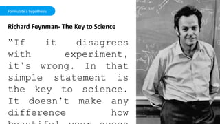 Formulate a hypothesis
Richard Feynman- The Key to Science
“If it disagrees
with experiment,
it’s wrong. In that
simple statement is
the key to science.
It doesn’t make any
difference how
 