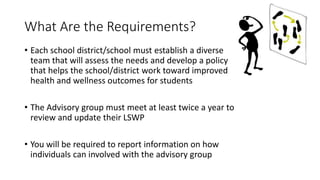 What Are the Requirements?
• Each school district/school must establish a diverse
team that will assess the needs and develop a policy
that helps the school/district work toward improved
health and wellness outcomes for students
• The Advisory group must meet at least twice a year to
review and update their LSWP
• You will be required to report information on how
individuals can involved with the advisory group
 