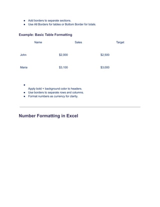 ●​ Add borders to separate sections.
●​ Use All Borders for tables or Bottom Border for totals.
Example: Basic Table Formatting
Name Sales Target
John $2,000 $2,500
Maria $3,100 $3,000
●​ ​
Apply bold + background color to headers.
●​ Use borders to separate rows and columns.
●​ Format numbers as currency for clarity.
Number Formatting in Excel
 