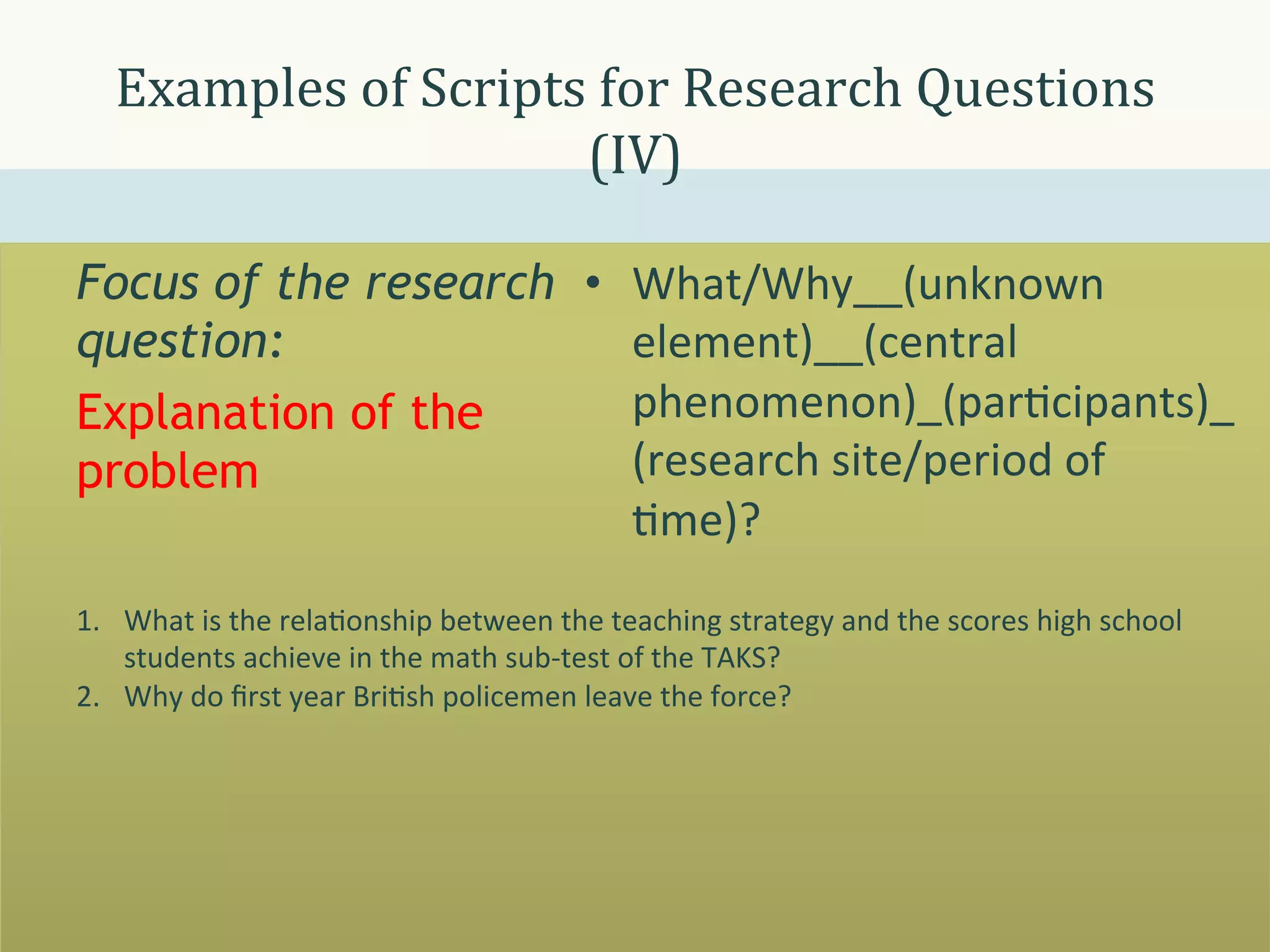 Examples	
  of	
  Scripts	
  for	
  Research	
  Questions	
  
(IV)	
  
Focus of the research •  What/Why__(unknown	
  
question:
element)__(central	
  
phenomenon)_(par>cipants)_	
  
Explanation of the
(research	
  site/period	
  of	
  
problem
>me)?	
  
1.  What	
  is	
  the	
  rela>onship	
  between	
  the	
  teaching	
  strategy	
  and	
  the	
  scores	
  high	
  school	
  
students	
  achieve	
  in	
  the	
  math	
  sub-­‐test	
  of	
  the	
  TAKS?	
  
2.  Why	
  do	
  ﬁrst	
  year	
  Bri>sh	
  policemen	
  leave	
  the	
  force?	
  
	
  

 