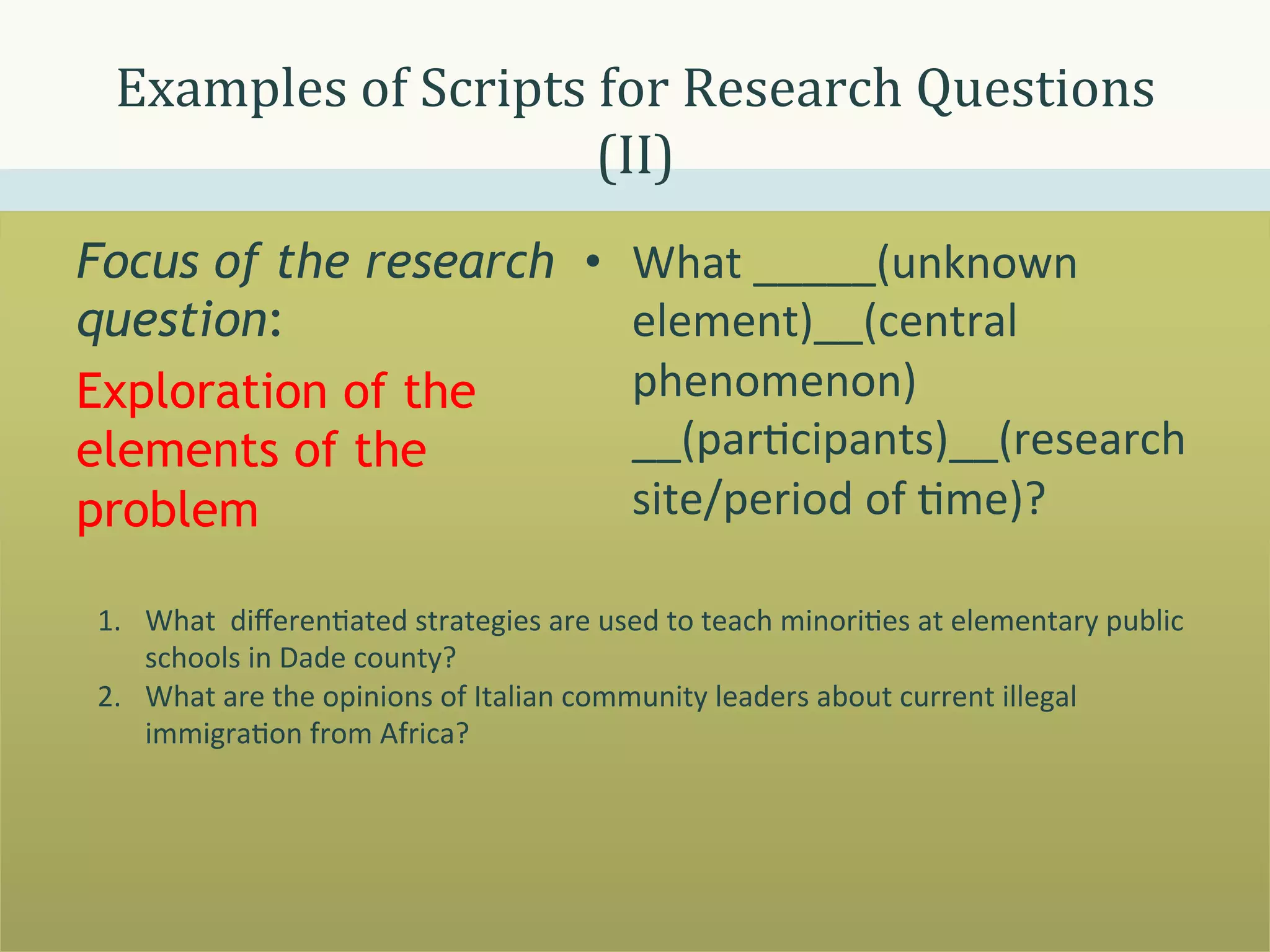 Examples	
  of	
  Scripts	
  for	
  Research	
  Questions	
  
(II)	
  
Focus of the research •  What	
  _____(unknown	
  
question:
element)__(central	
  
phenomenon)	
  
Exploration of the
__(par>cipants)__(research	
  
elements of the
site/period	
  of	
  >me)?	
  
problem
1.  What	
  	
  diﬀeren>ated	
  strategies	
  are	
  used	
  to	
  teach	
  minori>es	
  at	
  elementary	
  public	
  
schools	
  in	
  Dade	
  county?	
  	
  
2.  What	
  are	
  the	
  opinions	
  of	
  Italian	
  community	
  leaders	
  about	
  current	
  illegal	
  
immigra>on	
  from	
  Africa?	
  

 