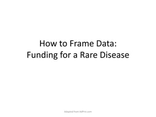 How to Frame Data: Funding for a Rare Disease Adapted from AdPrin.com 