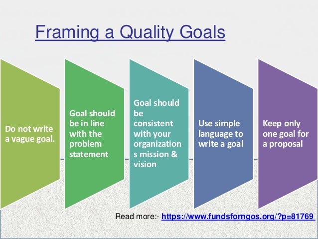 how to write a project plan how to write a project plan