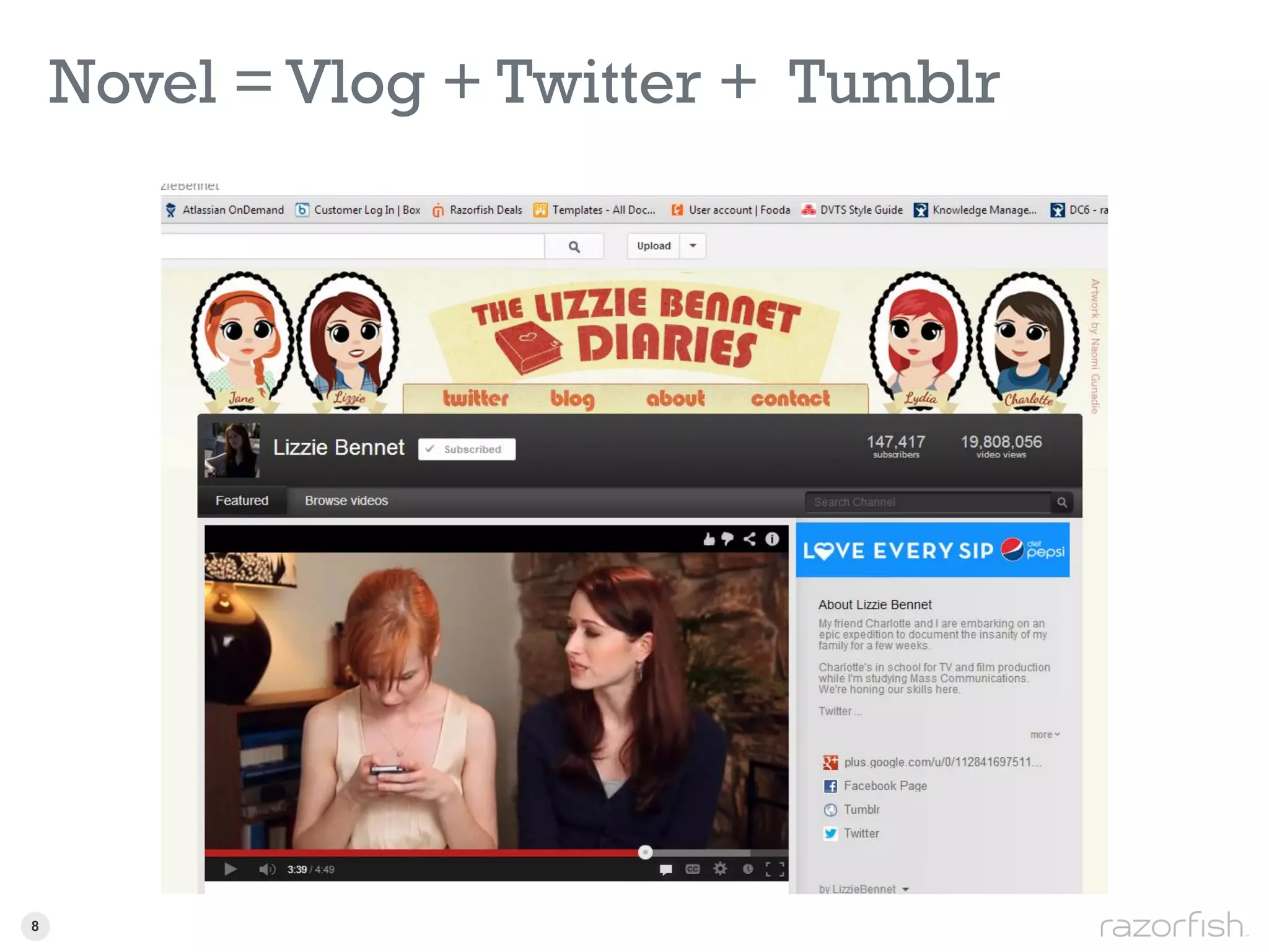Novel = Vlog + Twitter + Tumblr




8 8
 