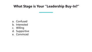 How to Gain Leadership Buy-In for Your Training Program