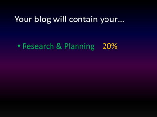 Your blog will contain your… 
• Research & Planning 20% 
 