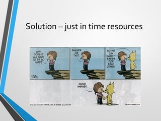 Solution – just in time resources
 