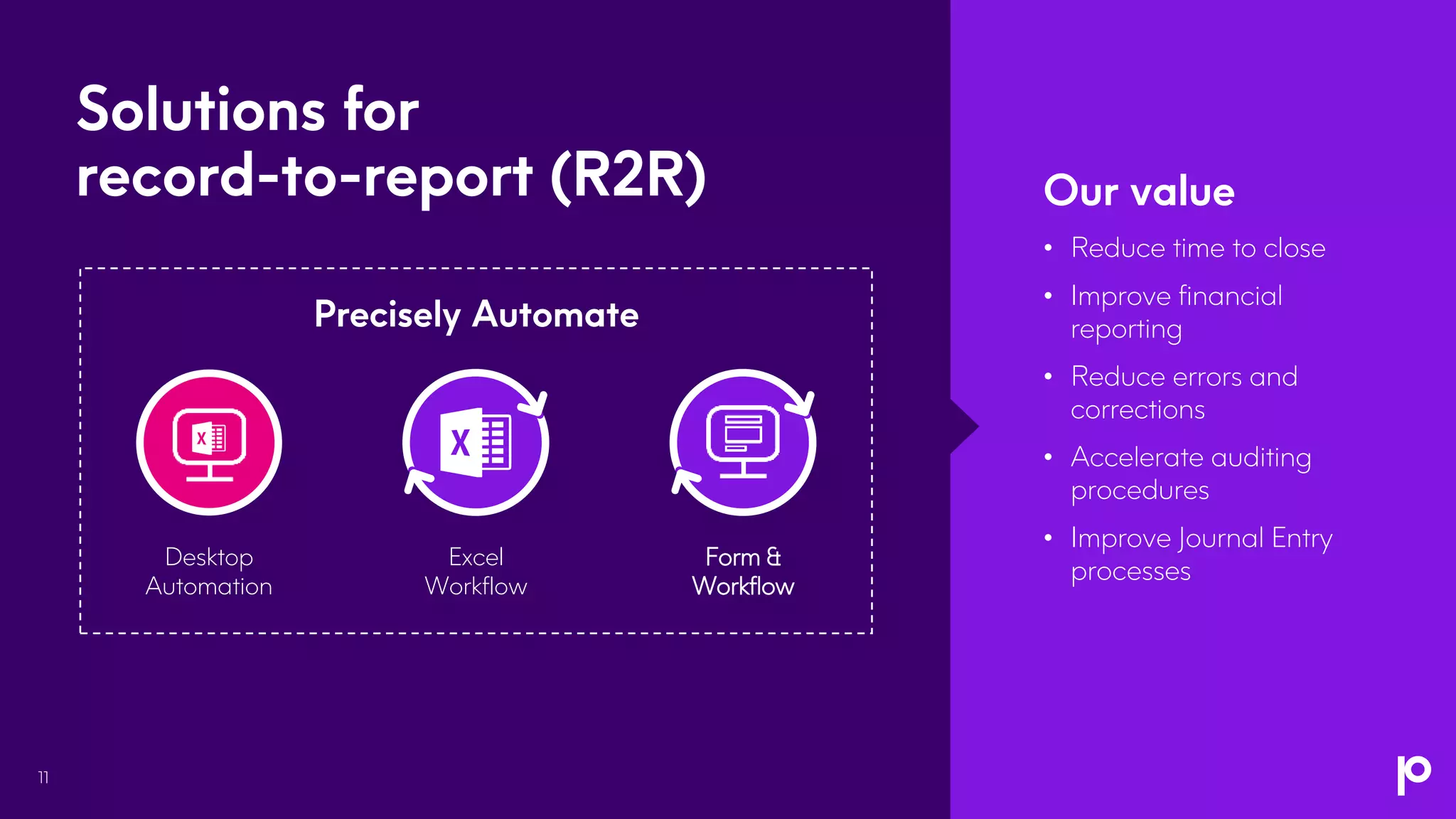 11
Our value
• Reduce time to close
• Improve financial
reporting
• Reduce errors and
corrections
• Accelerate auditing
procedures
• Improve Journal Entry
processes
Solutions for
record-to-report (R2R)
Desktop
Automation
Excel
Workflow
Form &
Workflow
Precisely Automate
 