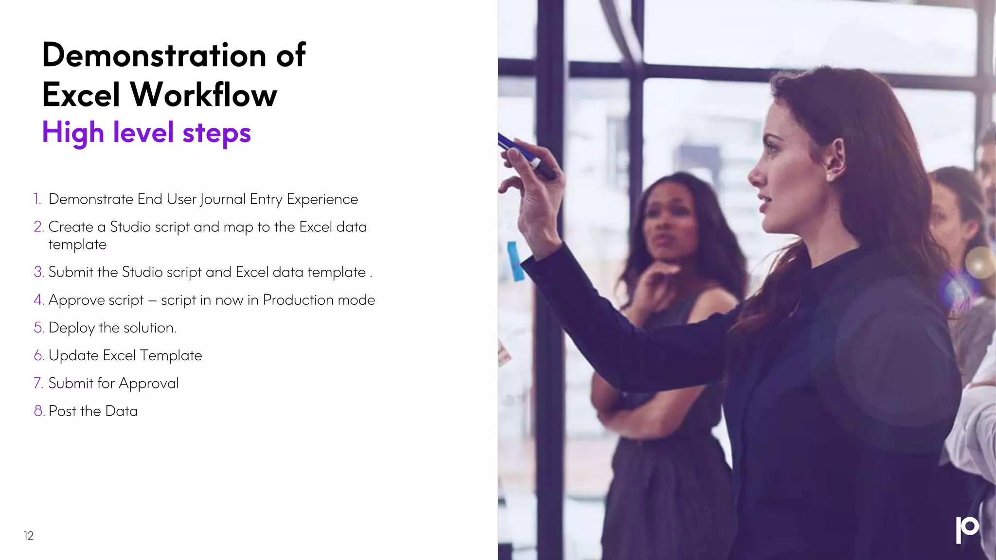 1. Demonstrate End User Journal Entry Experience
2. Create a Studio script and map to the Excel data
template
3. Submit the Studio script and Excel data template .
4. Approve script – script in now in Production mode
5. Deploy the solution.
6. Update Excel Template
7. Submit for Approval
8. Post the Data
Demonstration of
Excel Workflow
High level steps
12
 