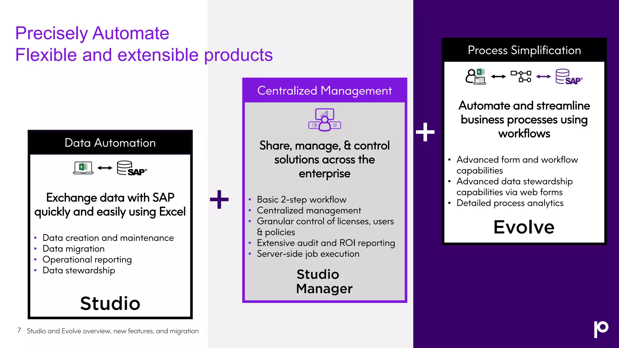 7
Exchange data with SAP
quickly and easily using Excel
• Data creation and maintenance
• Data migration
• Operational reporting
• Data stewardship
Data Automation Share, manage, & control
solutions across the
enterprise
• Basic 2-step workflow
• Centralized management
• Granular control of licenses, users
& policies
• Extensive audit and ROI reporting
• Server-side job execution
Centralized Management
Studio and Evolve overview, new features, and migration
Precisely Automate
Flexible and extensible products
Automate and streamline
business processes using
workflows
• Advanced form and workflow
capabilities
• Advanced data stewardship
capabilities via web forms
• Detailed process analytics
Process Simplification
 