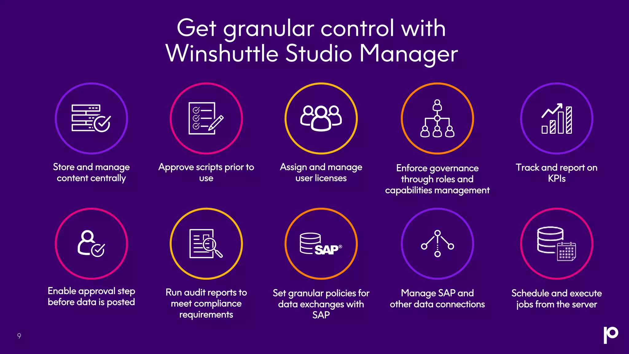 9
Get granular control with
Winshuttle Studio Manager
Assign and manage
user licenses
Track and report on
KPIs
Approve scripts prior to
use
Store and manage
content centrally
Manage SAP and
other data connections
Set granular policies for
data exchanges with
SAP
Run audit reports to
meet compliance
requirements
Enable approval step
before data is posted
Schedule and execute
jobs from the server
Enforce governance
through roles and
capabilities management
 