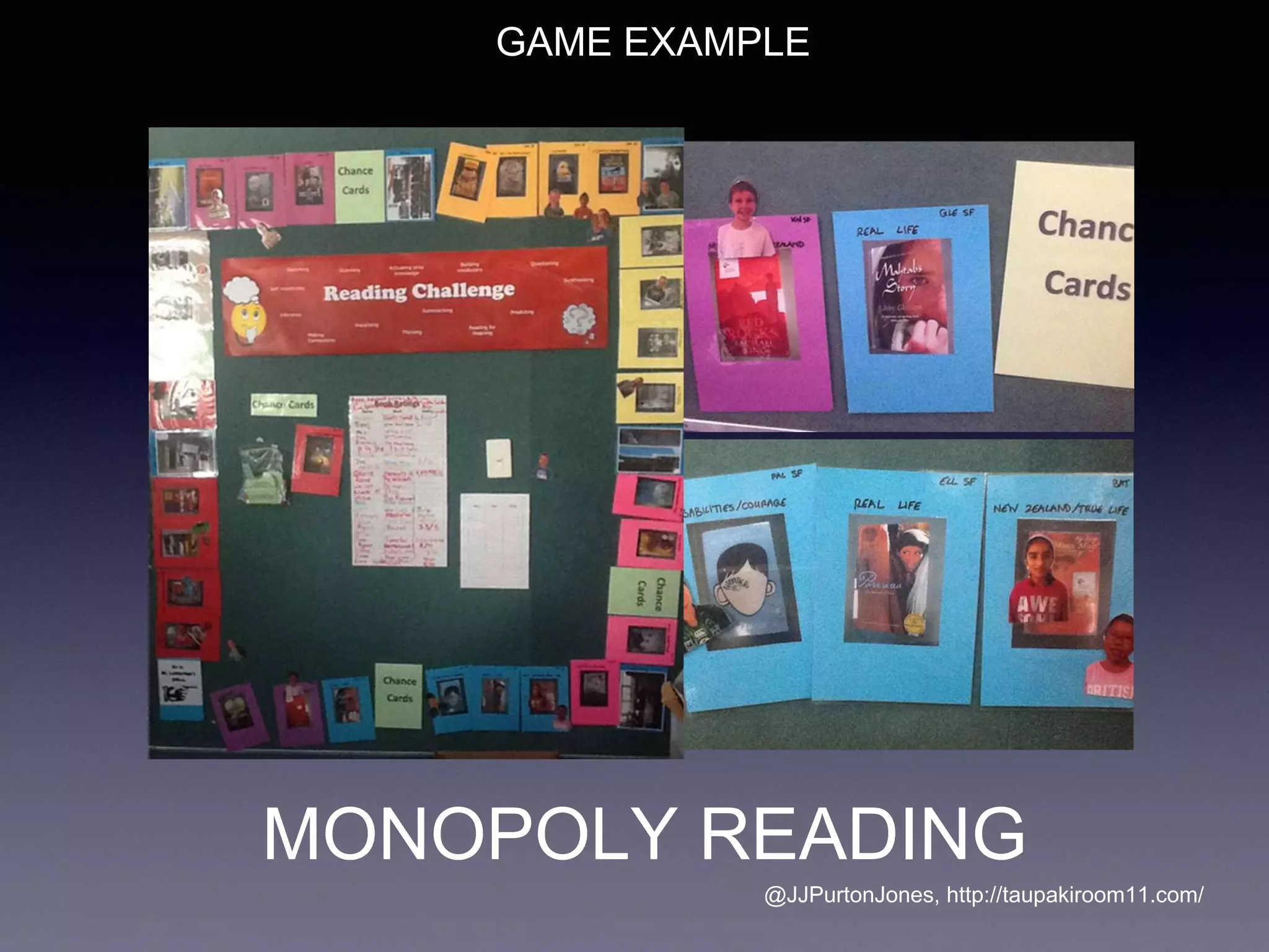 MONOPOLY READING
GAME EXAMPLE
@JJPurtonJones, http://taupakiroom11.com/
 