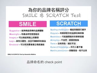 品牌命名的 check point
 