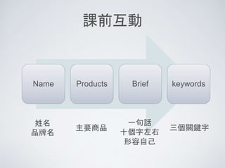 課前互動
Name Products Brief keywords
姓名
品牌名
主要商品 三個關鍵字
一句話
十個字左右
形容自己
 