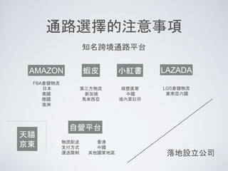 通路選擇的注意事項
AMAZON 蝦皮
知名跨境通路平台
FBA倉儲物流
日本
美國
德國
澳洲
第三方物流
新加坡
馬來西亞
小紅書
順豐直寄
中國
境內要註冊
自營平台
物流配送
支付方式
運送限制
香港
中國
其他國家地區 落地設立公司
天貓
京東
LAZADA
LGS倉儲物流
東南亞六國
 