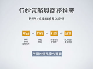 行銷策略與商務推廣
想要快速業績增長怎麼做
單品 口碑 行銷 預算＋ ＋ ＋
所謂的爆品操作邏輯
備貨
預購
壓低成本
網紅
開箱
銷售導向
多管齊下
ROI 估算
覆蓋範圍
 