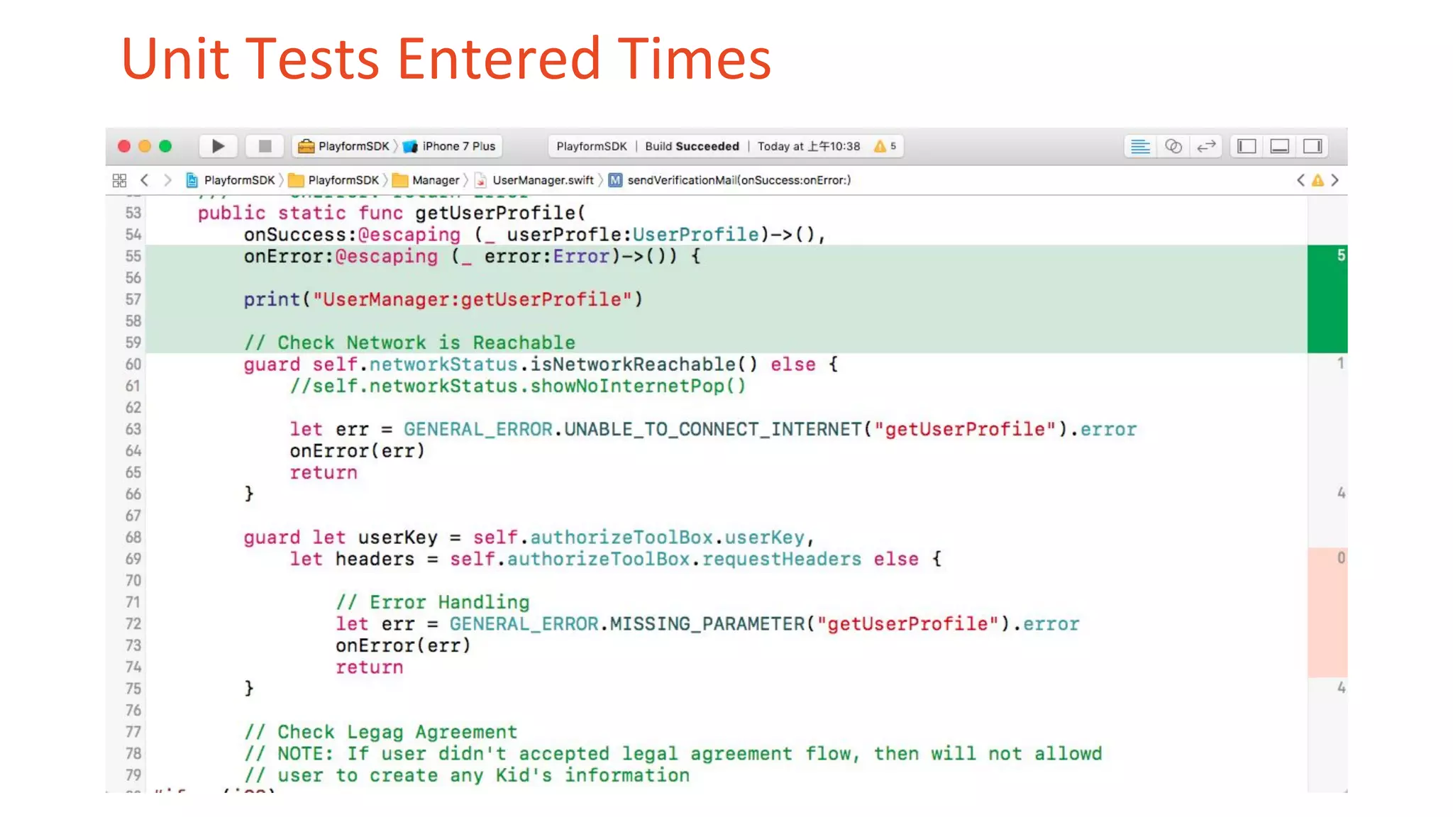 Unit Tests Entered Times 