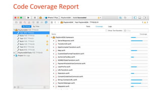 Code Coverage Report
 