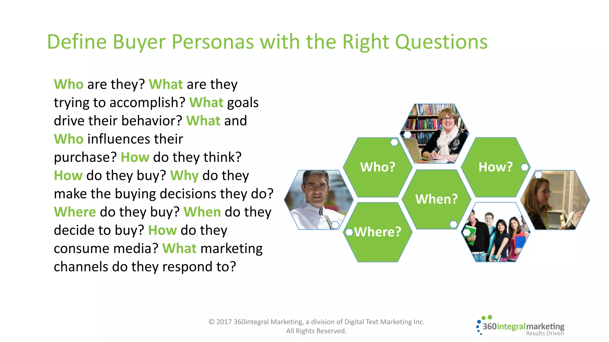 Where?
When?
Who? How?
Define Buyer Personas with the Right Questions
Who are they? What are they
trying to accomplish? What goals
drive their behavior? What and
Who influences their
purchase? How do they think?
How do they buy? Why do they
make the buying decisions they do?
Where do they buy? When do they
decide to buy? How do they
consume media? What marketing
channels do they respond to?
© 2017 360integral Marketing, a division of Digital Text Marketing Inc.
All Rights Reserved.
 