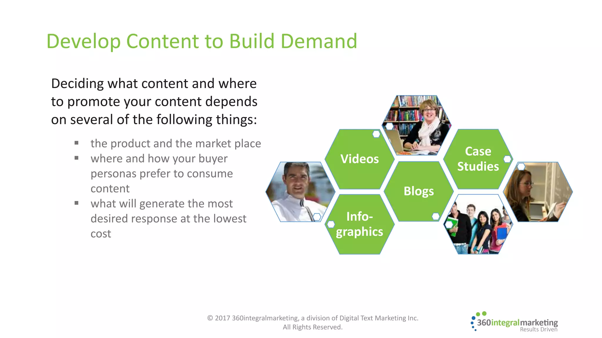 Info-
graphics
Blogs
Videos
Case
Studies
Develop Content to Build Demand
Deciding what content and where
to promote your content depends
on several of the following things:
 the product and the market place
 where and how your buyer
personas prefer to consume
content
 what will generate the most
desired response at the lowest
cost
© 2017 360integralmarketing, a division of Digital Text Marketing Inc.
All Rights Reserved.
 