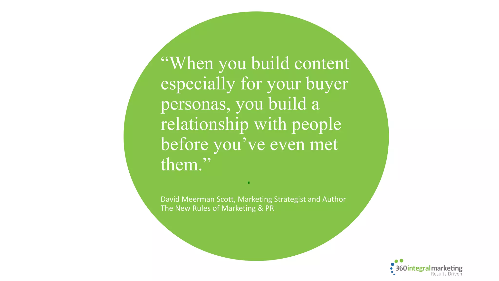 “When you build content
especially for your buyer
personas, you build a
relationship with people
before you’ve even met
them.”
David Meerman Scott, Marketing Strategist and Author
The New Rules of Marketing & PR
.
 