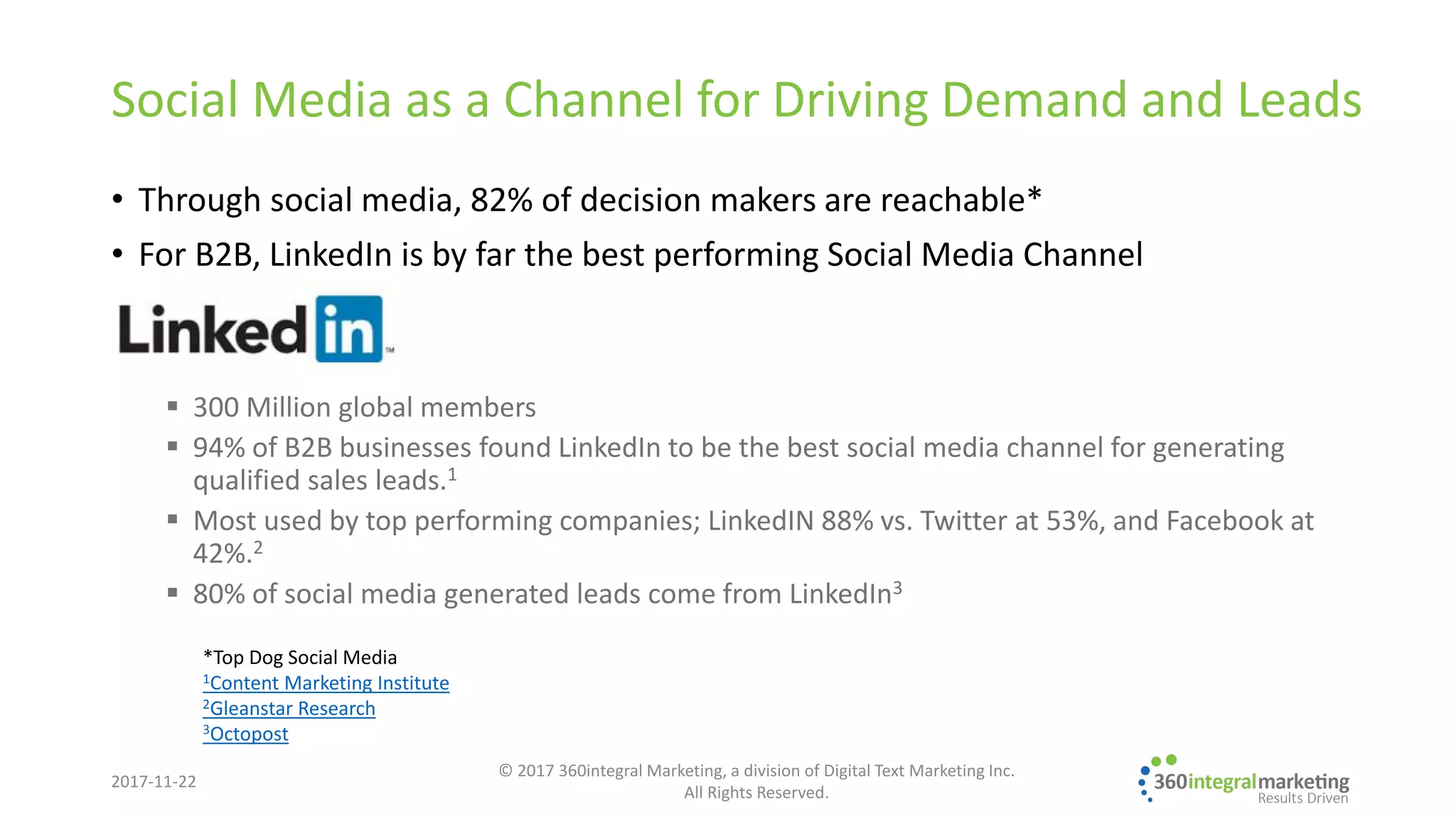 Social Media as a Channel for Driving Demand and Leads
• Through social media, 82% of decision makers are reachable*
• For B2B, LinkedIn is by far the best performing Social Media Channel
 300 Million global members
 94% of B2B businesses found LinkedIn to be the best social media channel for generating
qualified sales leads.1
 Most used by top performing companies; LinkedIN 88% vs. Twitter at 53%, and Facebook at
42%.2
 80% of social media generated leads come from LinkedIn3
2017-11-22
*Top Dog Social Media
1Content Marketing Institute
2Gleanstar Research
3Octopost
© 2017 360integral Marketing, a division of Digital Text Marketing Inc.
All Rights Reserved.
 