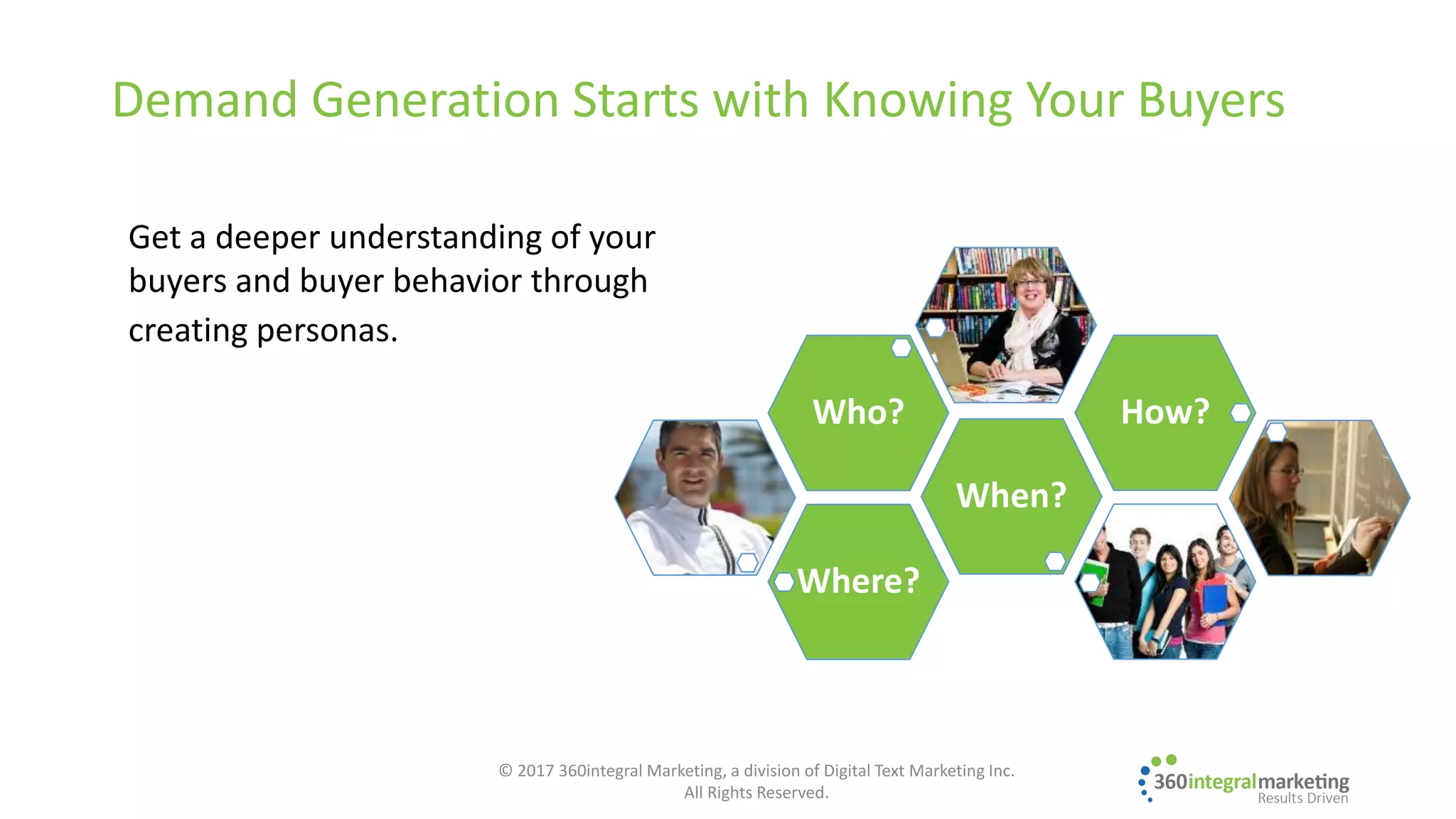 Where?
When?
Who? How?
Demand Generation Starts with Knowing Your Buyers
Get a deeper understanding of your
buyers and buyer behavior through
creating personas.
© 2017 360integral Marketing, a division of Digital Text Marketing Inc.
All Rights Reserved.
 