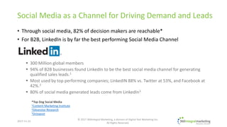 Social Media as a Channel for Driving Demand and Leads
• Through social media, 82% of decision makers are reachable*
• For...