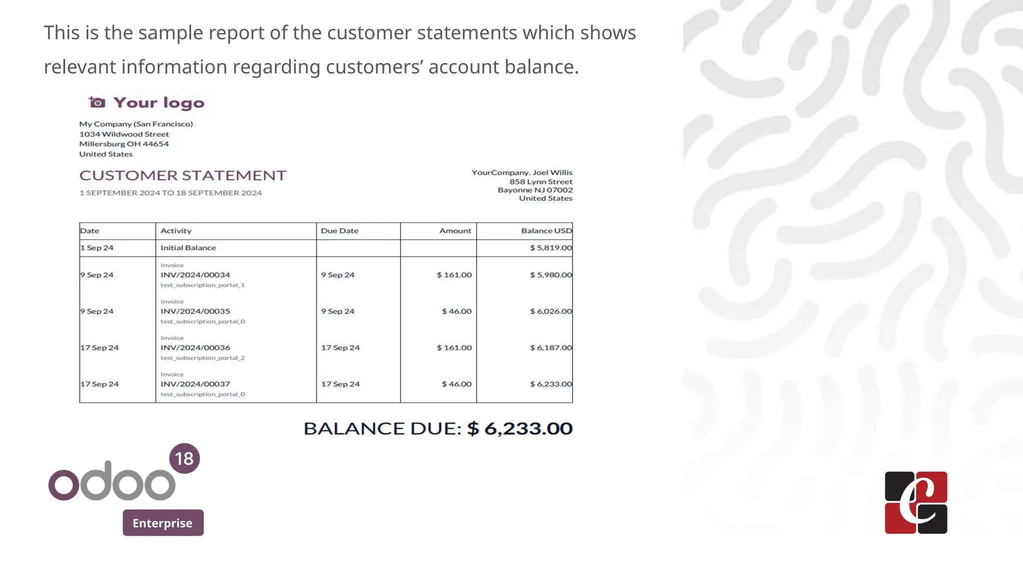 Enterprise
This is the sample report of the customer statements which shows
relevant information regarding customers’ account balance.
 