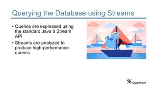Querying the Database using Streams
• Queries are expressed using
the standard Java 8 Stream
API
• Streams are analyzed to
produce high-performance
queries
 