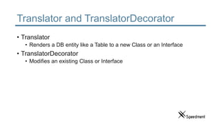 Translator and TranslatorDecorator
• Translator
• Renders a DB entity like a Table to a new Class or an Interface
• TranslatorDecorator
• Modifies an existing Class or Interface
 