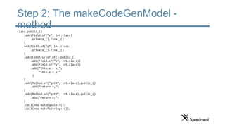 Step 2: The makeCodeGenModel -
methodclazz.public_()
.add(Field.of(“x”, int.class)
.private_().final_()
)
.add(Field.of(“y”, int.class)
.private_().final_()
)
.add(Constructor.of().public_()
.add(Field.of(“x”, int.class))
.add(Field.of(“y”, int.class))
.add(“this.x = x;”,
“this.y = y;”
)
)
.add(Method.of(“getX”, int.class).public_()
.add(“return x;”)
)
.add(Method.of(“getY”, int.class).public_()
.add(“return y;”)
)
.call(new AutoEquals<>())
.call(new AutoToString<>());
 