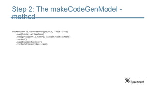 Step 2: The makeCodeGenModel -
method
DocumentDbUtil.traverseOver(project, Table.class)
.map(Table::getJavaName)
.map(getSupport().namer()::javaStaticFieldName)
.sorted()
.map(EnumConstant::of)
.forEachOrdered(clazz::add);
 