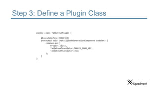 Step 3: Define a Plugin Class
public class TableEnumPlugin {
@ExecuteBefore(RESOLVED)
protected void install(CodeGenerationComponent codeGen) {
codeGen.put(
Project.class,
TableEnumTranslator.TABLES_ENUM_KEY,
TableEnumTranslator::new
);
}
}
 