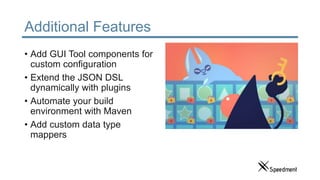 Additional Features
• Add GUI Tool components for
custom configuration
• Extend the JSON DSL
dynamically with plugins
• Automate your build
environment with Maven
• Add custom data type
mappers
 