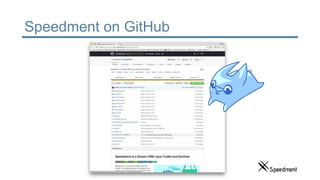 Speedment on GitHub
 