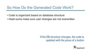 So How Do the Generated Code Work?
• Code is organized based on database structure
• Hash-sums make sure user changes are not overwritten
If the DB structure changes, the code is
updated with the press of a button
 