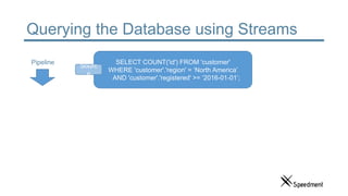 Querying the Database using Streams
SELECT COUNT('id') FROM 'customer'
WHERE 'customer'.'region' = ‘North America’
AND 'customer'.'registered' >= ‘2016-01-01’;
Sourc
e
Pipeline
 