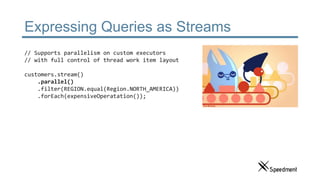 Expressing Queries as Streams
// Supports parallelism on custom executors
// with full control of thread work item layout
customers.stream()
.parallel()
.filter(REGION.equal(Region.NORTH_AMERICA))
.forEach(expensiveOperatation());
 