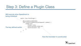 Step 3: Define a Plugin Class
public class PointPlugin {
@ExecuteBefore(RESOLVED)
void install(CodeGenerationComponent codeGen) {
codeGen.put(
Project.class,
PointTranslator.POINT_KEY,
PointTranslator::new
);
}
}
The key defined earlier
Will execute when Speedment is
being initialized
How the translator is constructed
 
