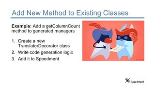 Add New Method to Existing Classes
Example: Add a getColumnCount
method to generated managers
1. Create a new
TranslatorDecorator class
2. Write code generation logic
3. Add it to Speedment
 