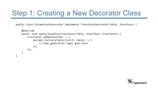 Step 1: Creating a New Decorator Class
public class ColumnCountDecorator implements TranslatorDecorator<Table, Interface> {
@Override
public void apply(JavaClassTranslator<Table, Interface> translator) {
translator.onMake(builder -> {
builder.forEveryTable((intrf, table) -> {
// Code generation logic goes here
});
});
}
}
 